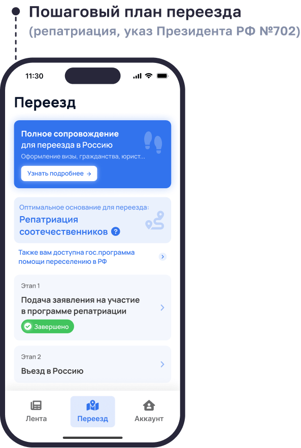 Пошаговый план переезда